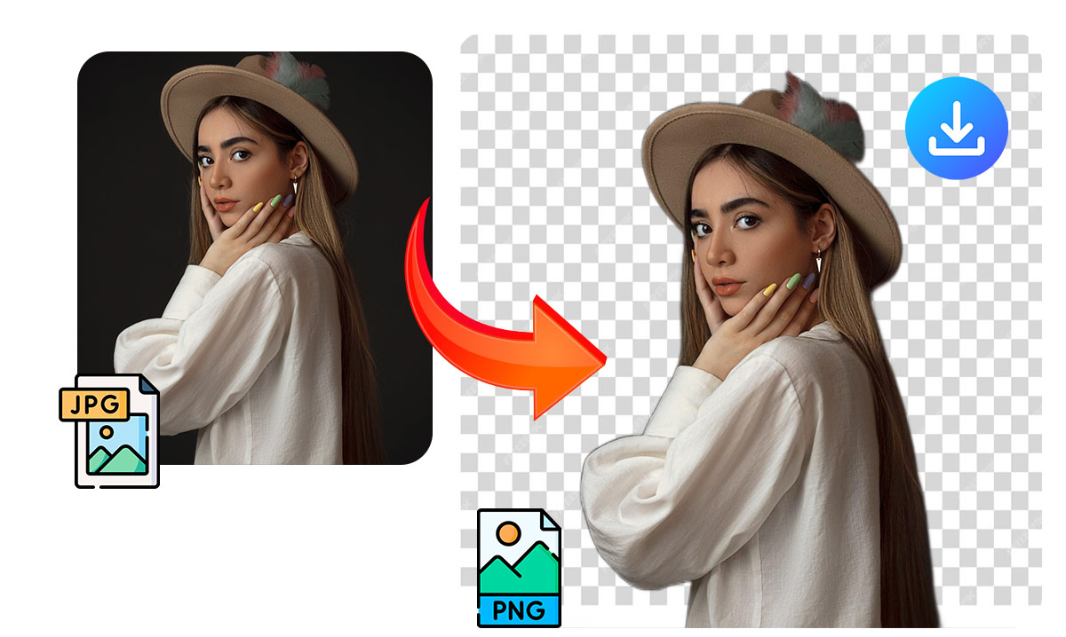 Remove Background From Image For Free | BG Remover Tool
